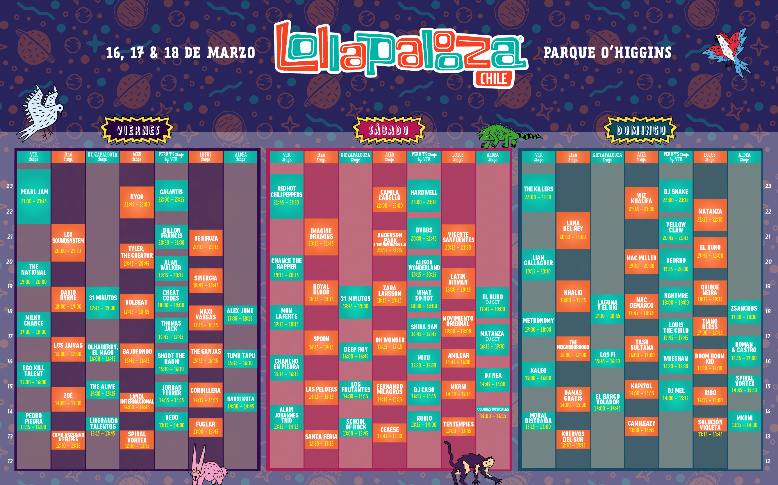 Lollapalooza Chile 2018 Anuncia Horarios Revisa Toda La Info Nacion Rock