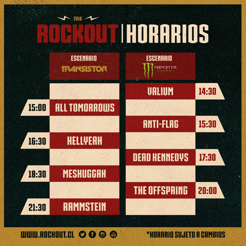 Rockout Fest 2016: Accesos, horarios, información general y todo lo que tienes que saber